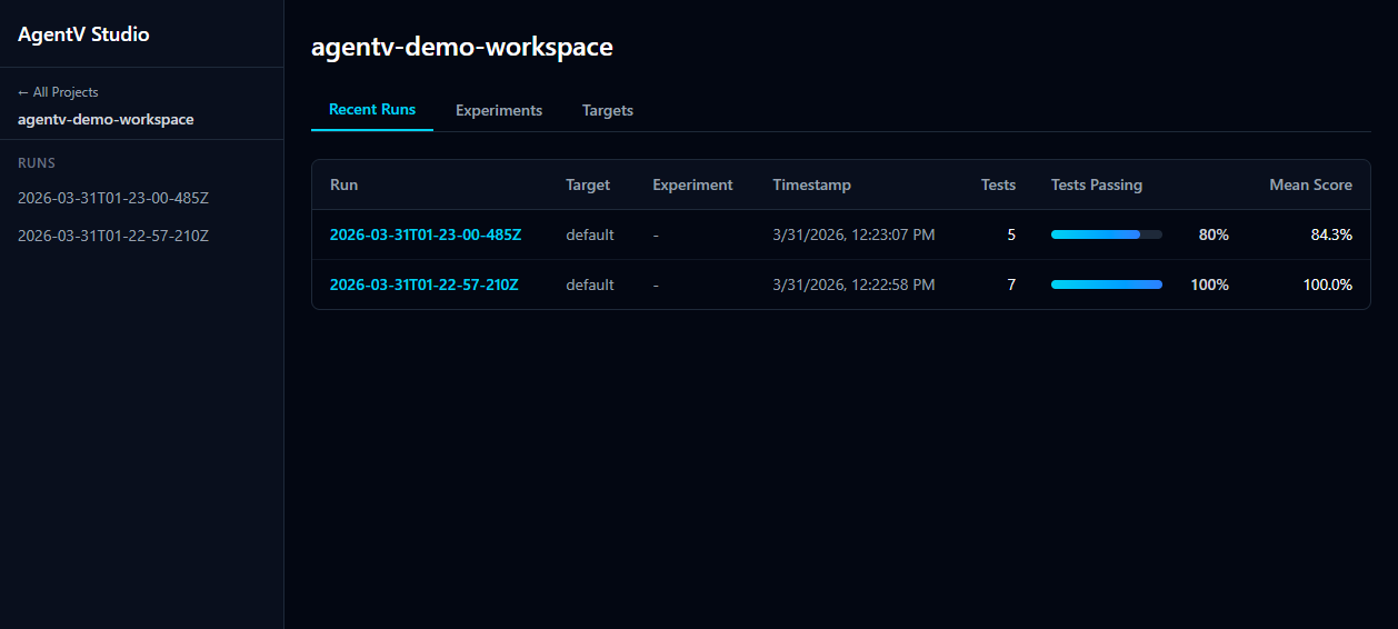 AgentV Studio showing evaluation runs with pass rates and scores